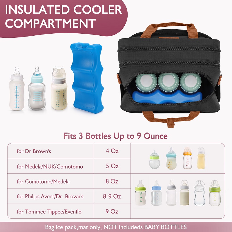 Detachable Breast Pump Bag wit - Baby Food Pouches recension och pris