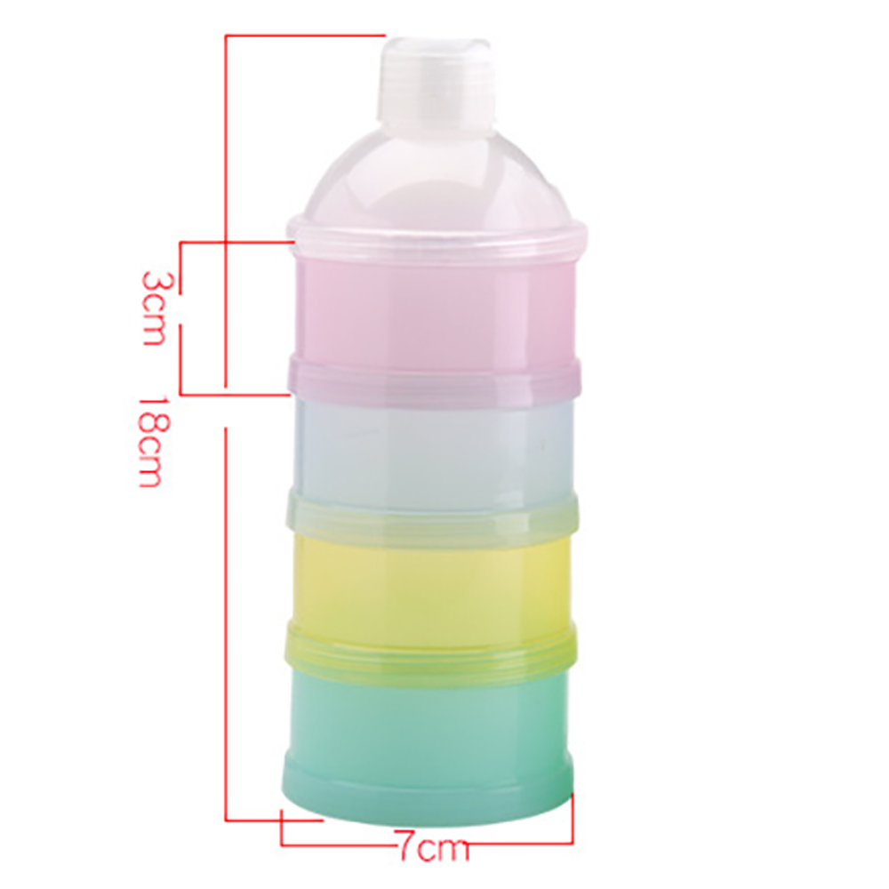 Portable Formula Storage Conta - Baby Food Nestle recension och pris