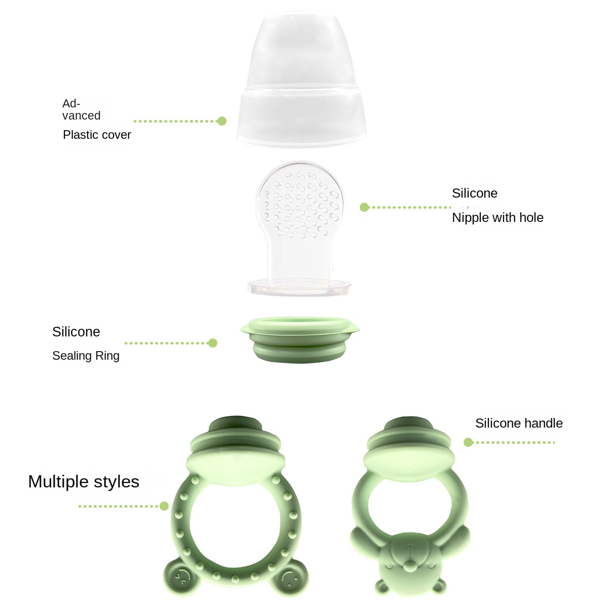 Food Grade Silicone Baby Teeth - Baby Food Bites recension och pris